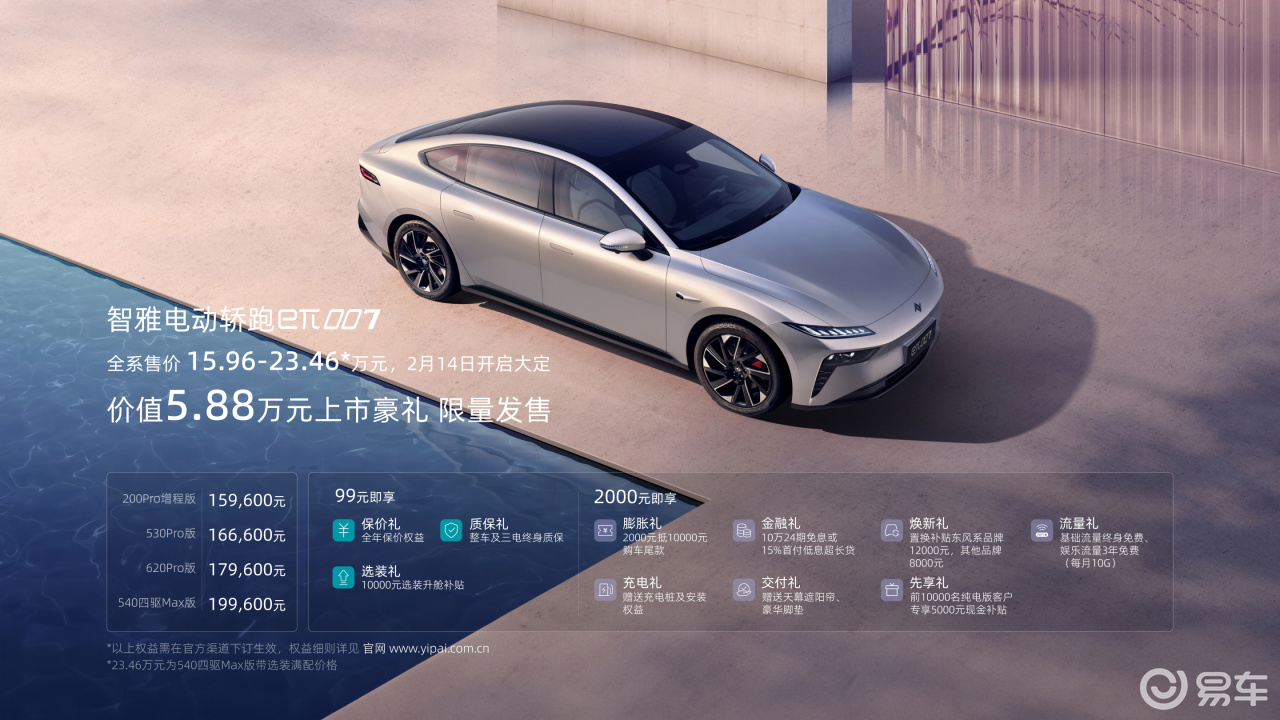 15.96万元起，东风奕派eπ007大定开启