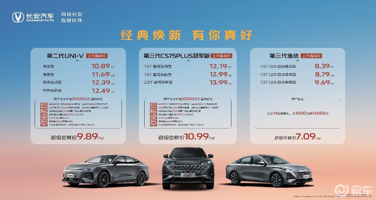 8.39万起，长安三大经典爆款车焕新上市！