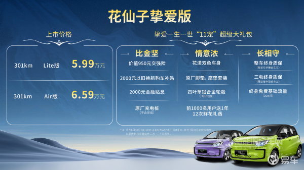 “4+1+6”超炫实力的花仙子挚爱版会是你的挚爱吗？