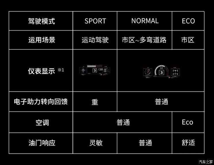 车讯