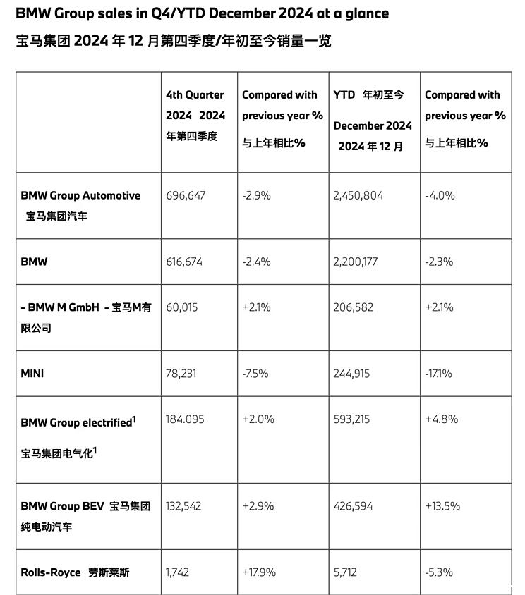 车讯