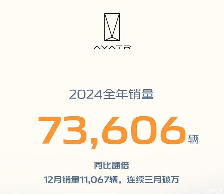 车讯