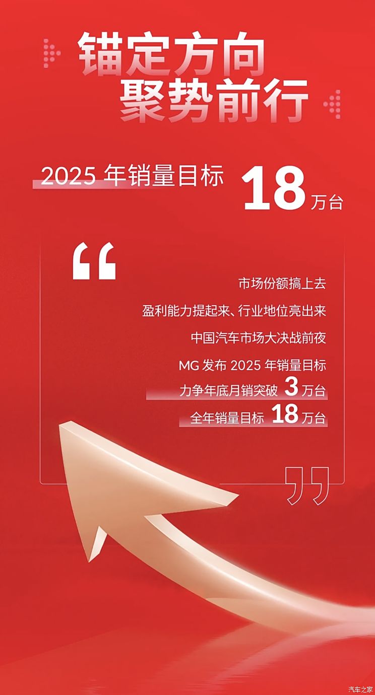 车讯