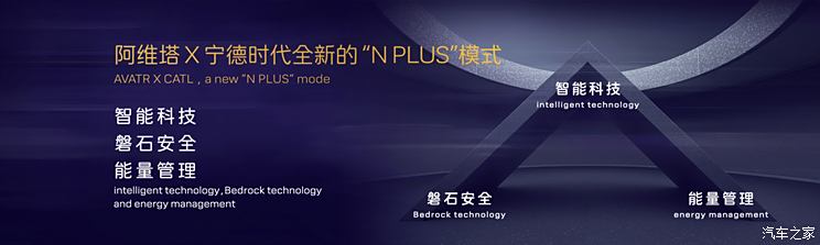 车讯