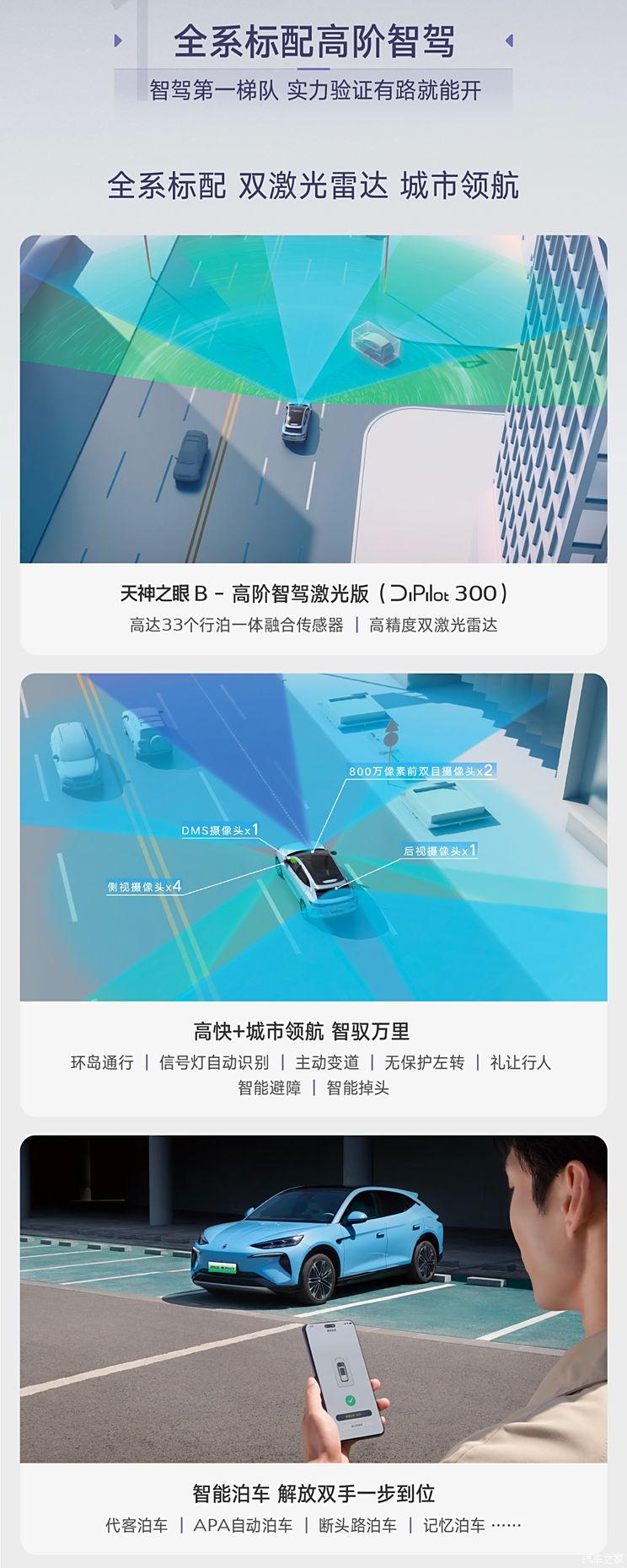 车讯