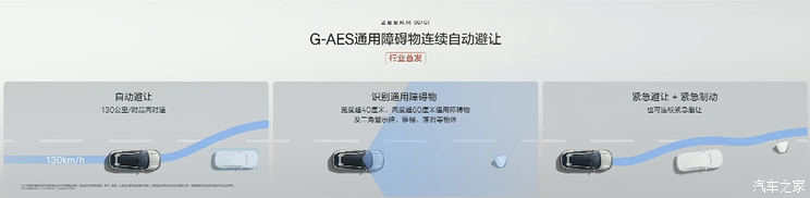 车讯