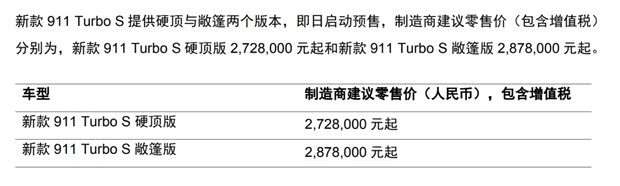 2025慕尼黑车展：新款保时捷911 Turbo S首发 国内售价272.8万起