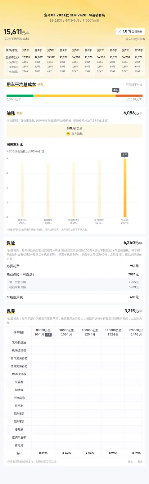 这台宝马X3告诉你,20万也能拥有M运动套装!